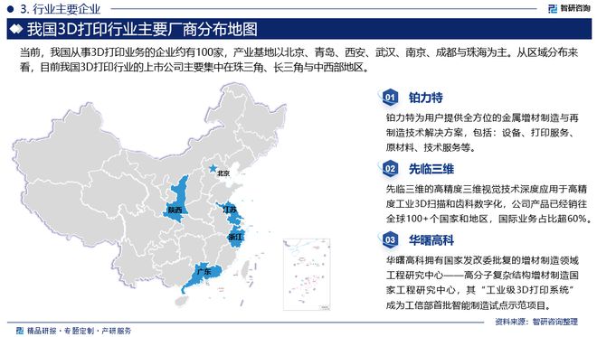 2024版中国3D打印行业市场发展前景分析报告（智研咨询发布）(图4)